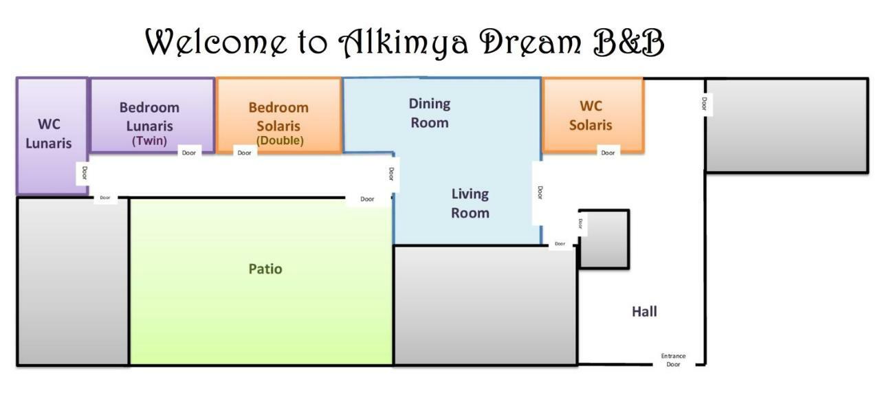 Alkimya Dream Lisbon